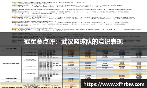 冠军赛点评：武汉篮球队的意识表现